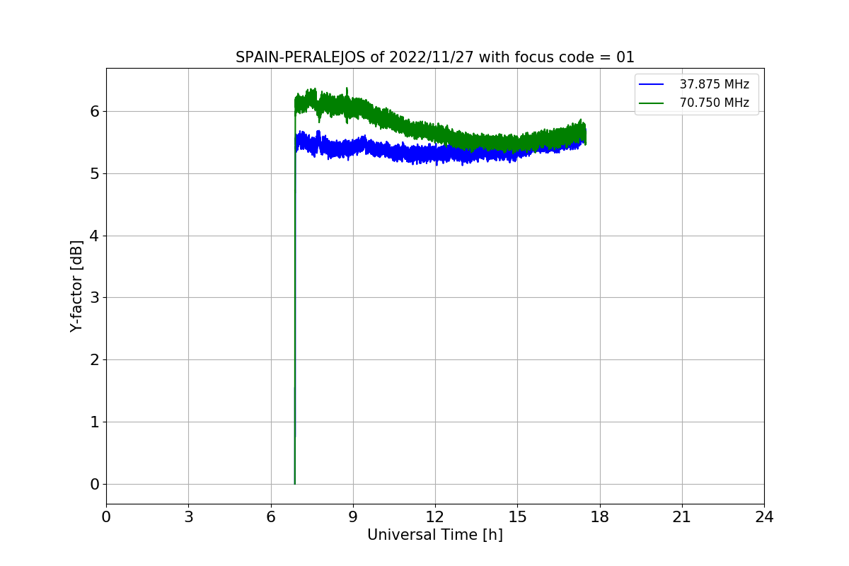 SPAIN-PERALEJOS_20221127_01.png