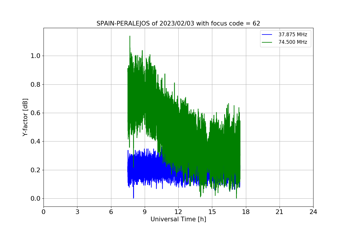 SPAIN-PERALEJOS_20230203_62.png