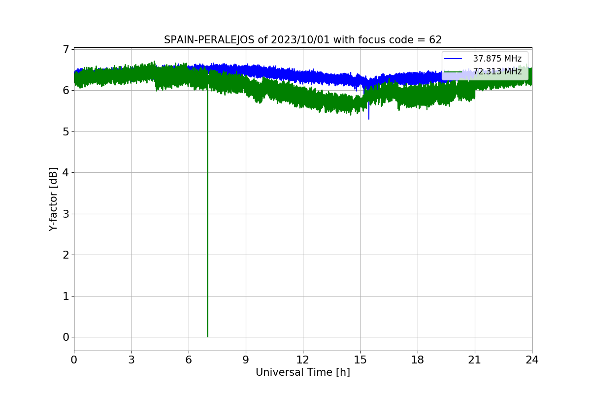 SPAIN-PERALEJOS_20231001_62.png