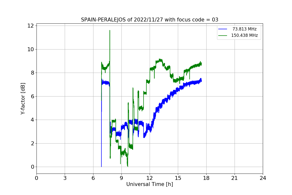 SPAIN-PERALEJOS_20221127_03.png