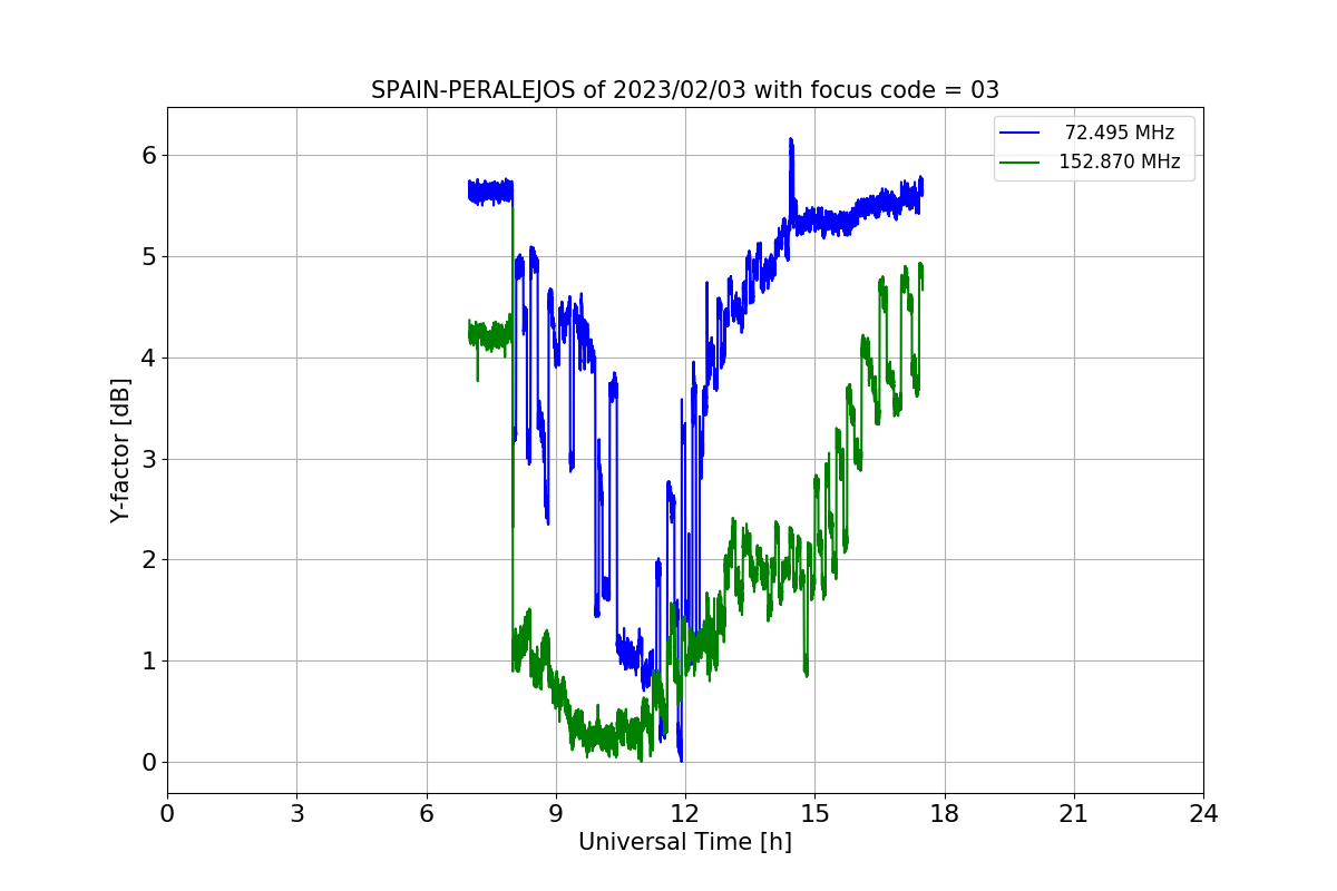SPAIN-PERALEJOS_20230203_03.png