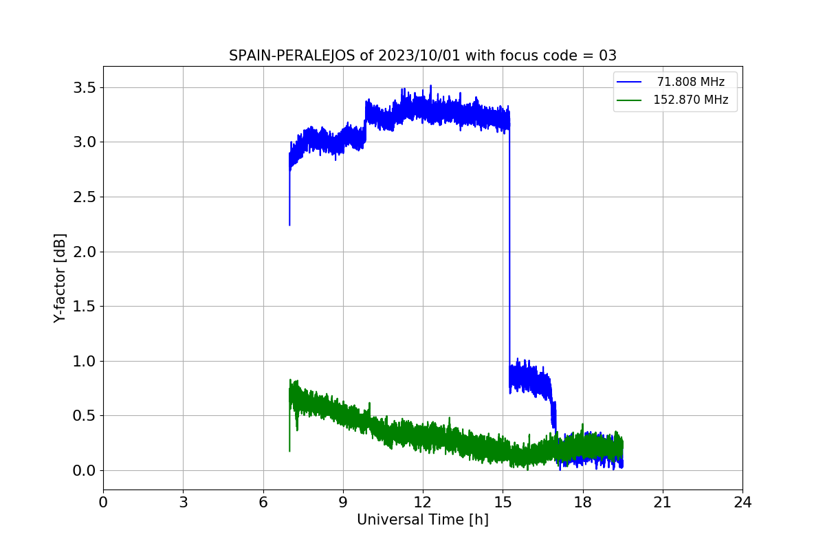 SPAIN-PERALEJOS_20231001_03.png