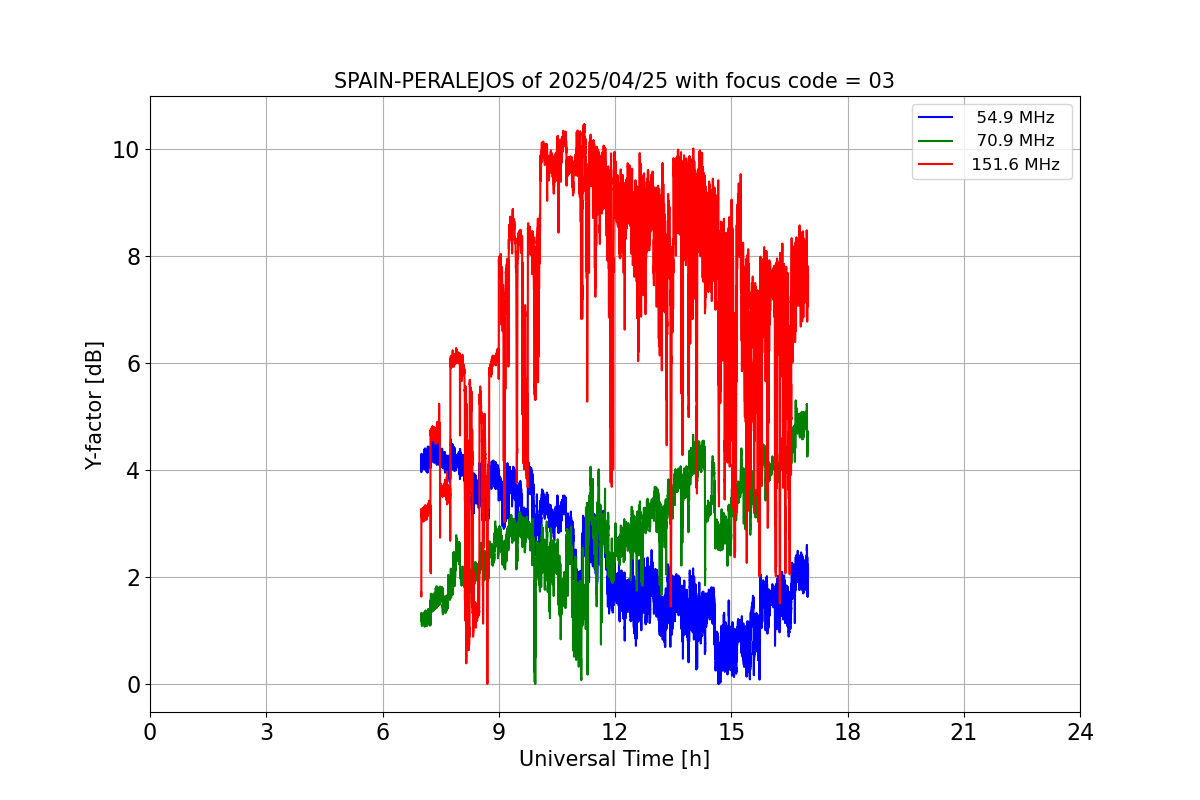 SPAIN-PERALEJOS_20250425_03.png