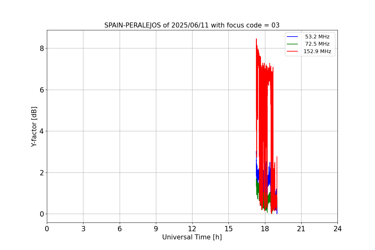 SPAIN-PERALEJOS_20250611_03.png