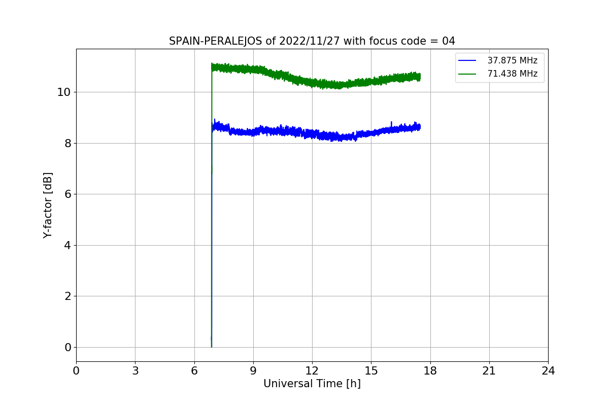 SPAIN-PERALEJOS_20221127_04.png