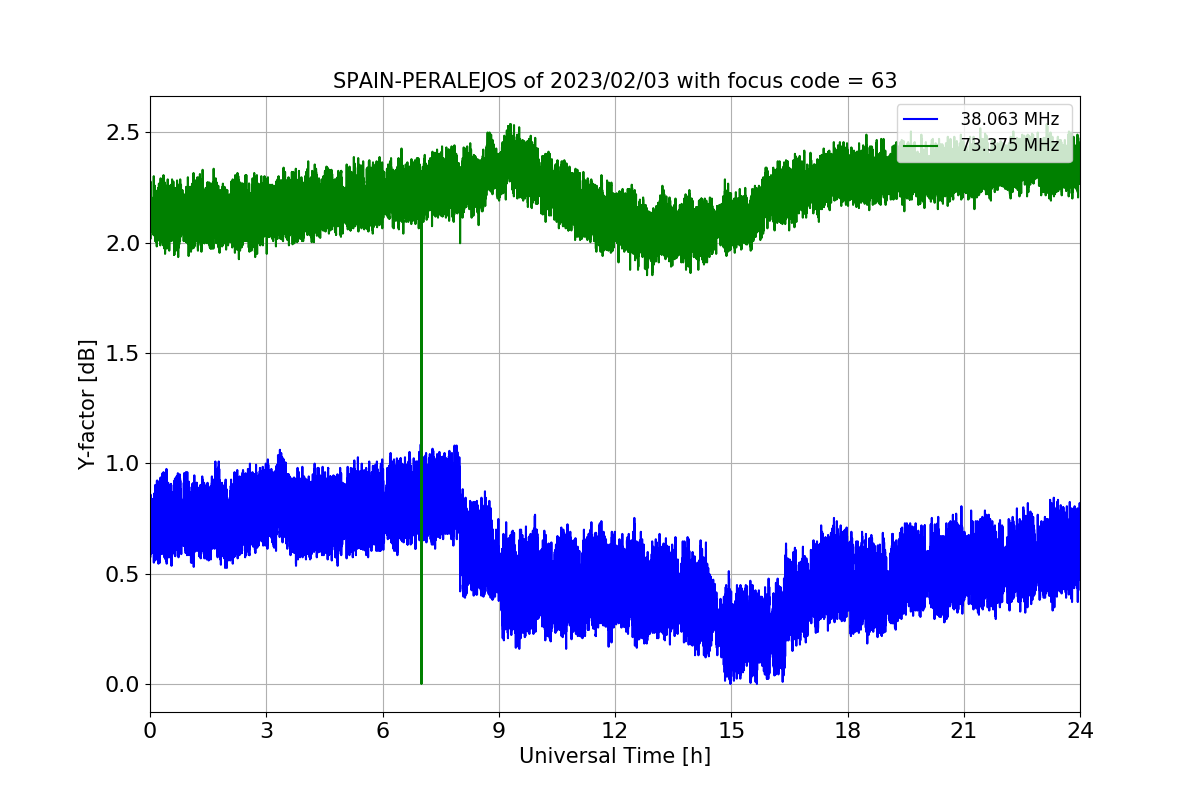 SPAIN-PERALEJOS_20230203_63.png
