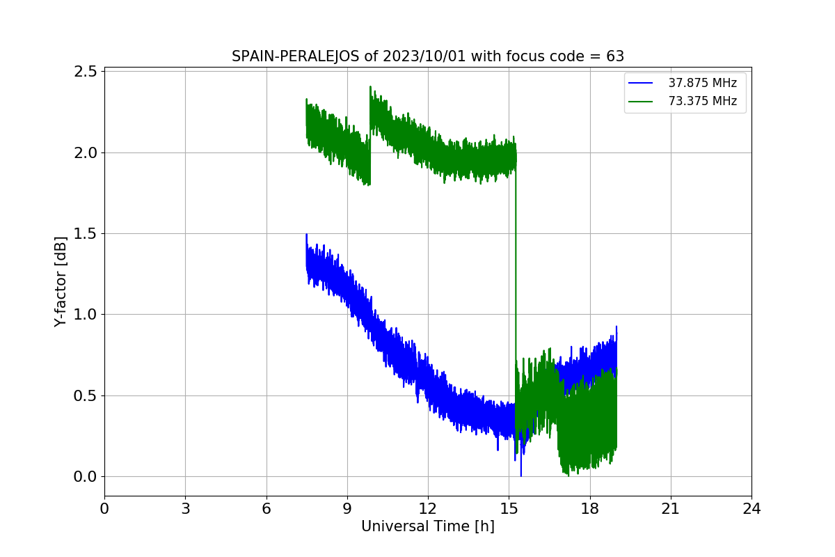 SPAIN-PERALEJOS_20231001_63.png