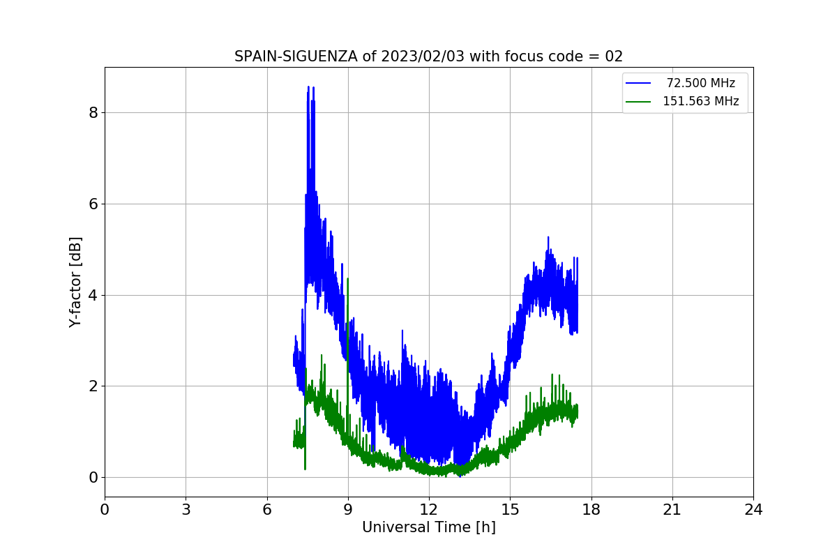 SPAIN-SIGUENZA_20230203_02.png