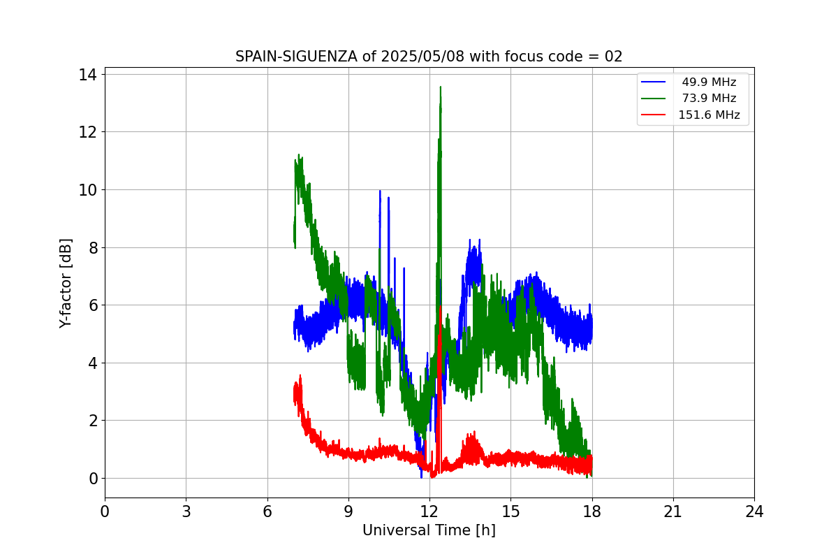 SPAIN-SIGUENZA_20250508_02.png