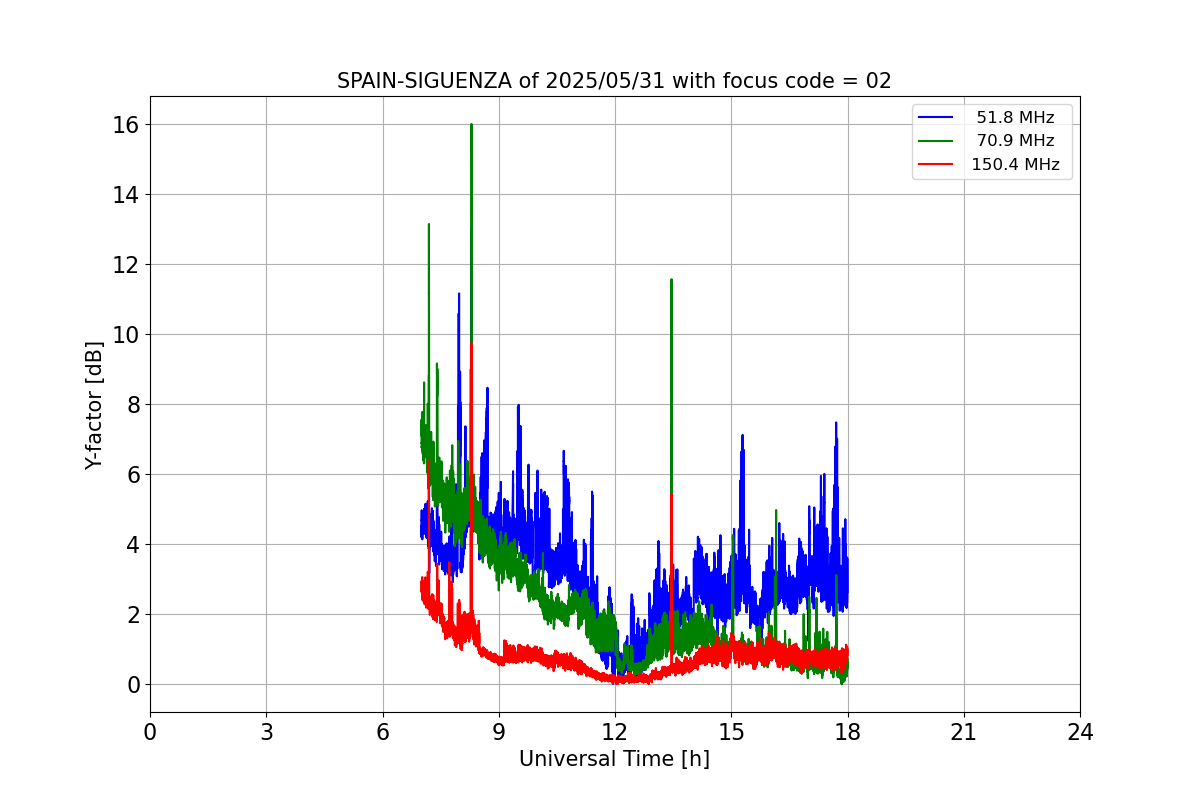 SPAIN-SIGUENZA_20250531_02.png