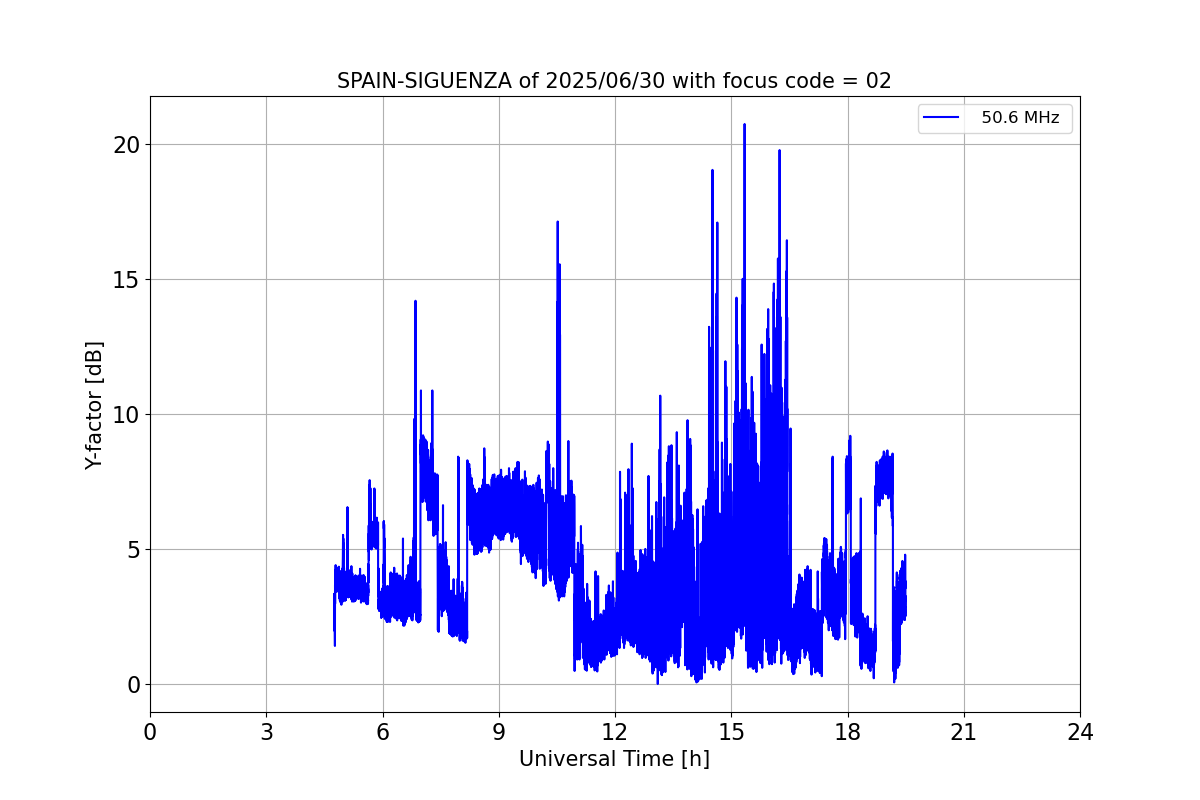 SPAIN-SIGUENZA_20250630_02.png