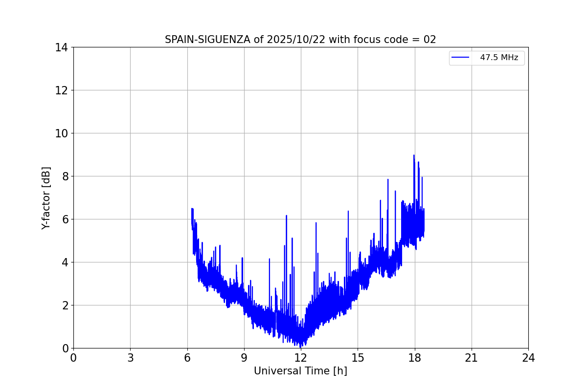 SPAIN-SIGUENZA_20251022_02.png