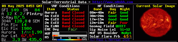 solar_0705_20250509.gif