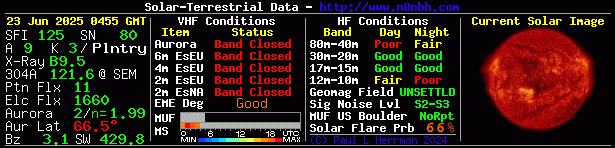 solar_0705_20250623.gif