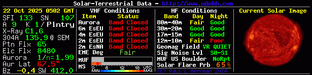 solar_0705_20251022.gif
