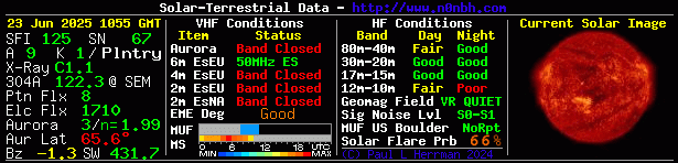 solar_1305_20250623.gif